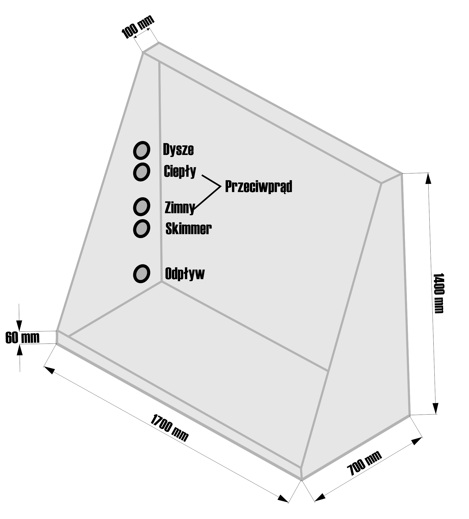 techwall_mm pl